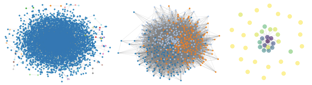 Echo Chamber
